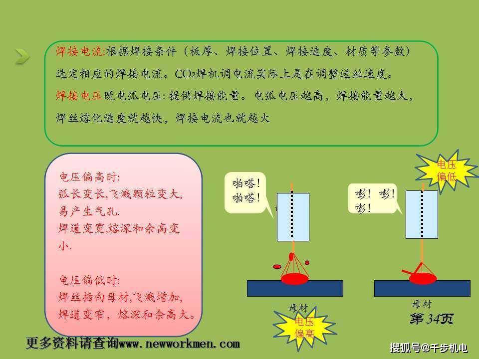 电阻焊基础与应用下载(电阻焊书籍)下载