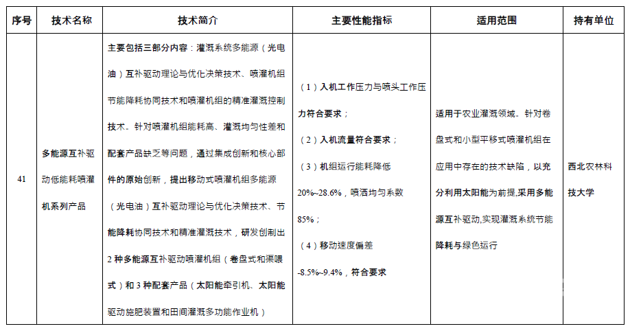 2019一周科技资讯(最近一周科技新闻大事摘抄)下载