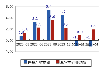 骏亚科技资讯(骏亚科技有限公司)下载