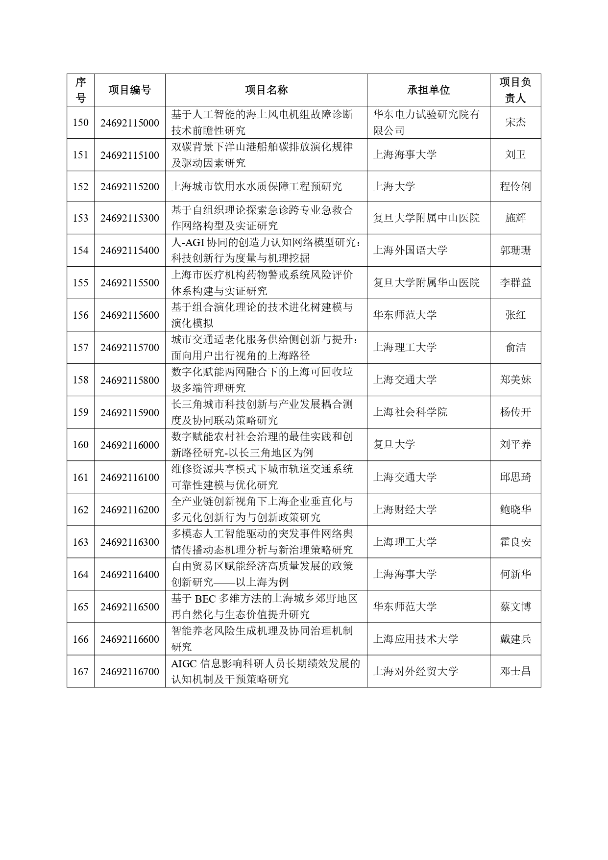 科技资讯杂志社稿费的简单介绍