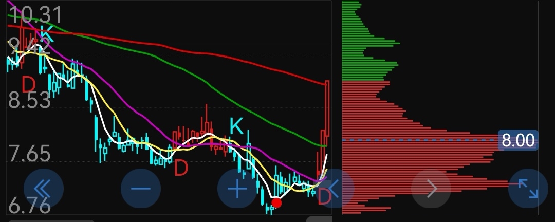 龙哥科技资讯(龙哥科技资讯怎么样)下载