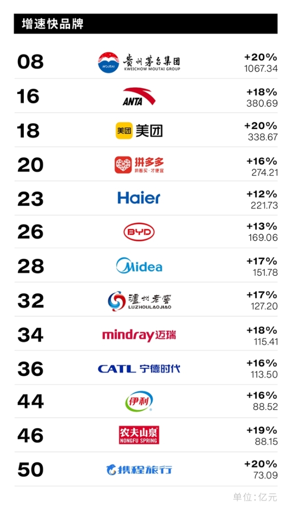 科技资讯网站排名前十(最新的科技资讯从哪里获得)下载