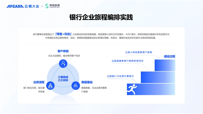 科技资讯套餐有哪些软件(科技资讯套餐有哪些软件可以用)下载