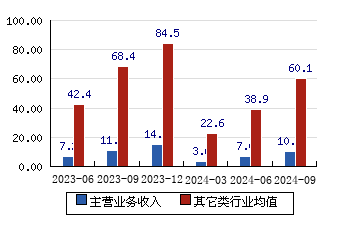 万兴科技股票资讯(万兴科技股票资讯最新消息)下载