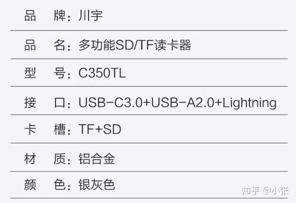 插入读卡器怎么下载应用(读卡器怎么插到电脑上下载歌)下载