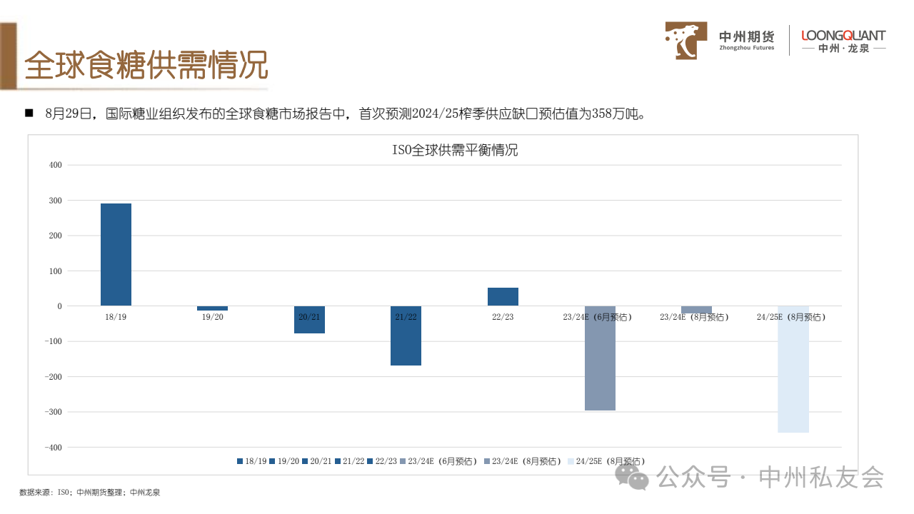 资讯科技业同行业排名(资讯科技业同行业排名一样吗)下载