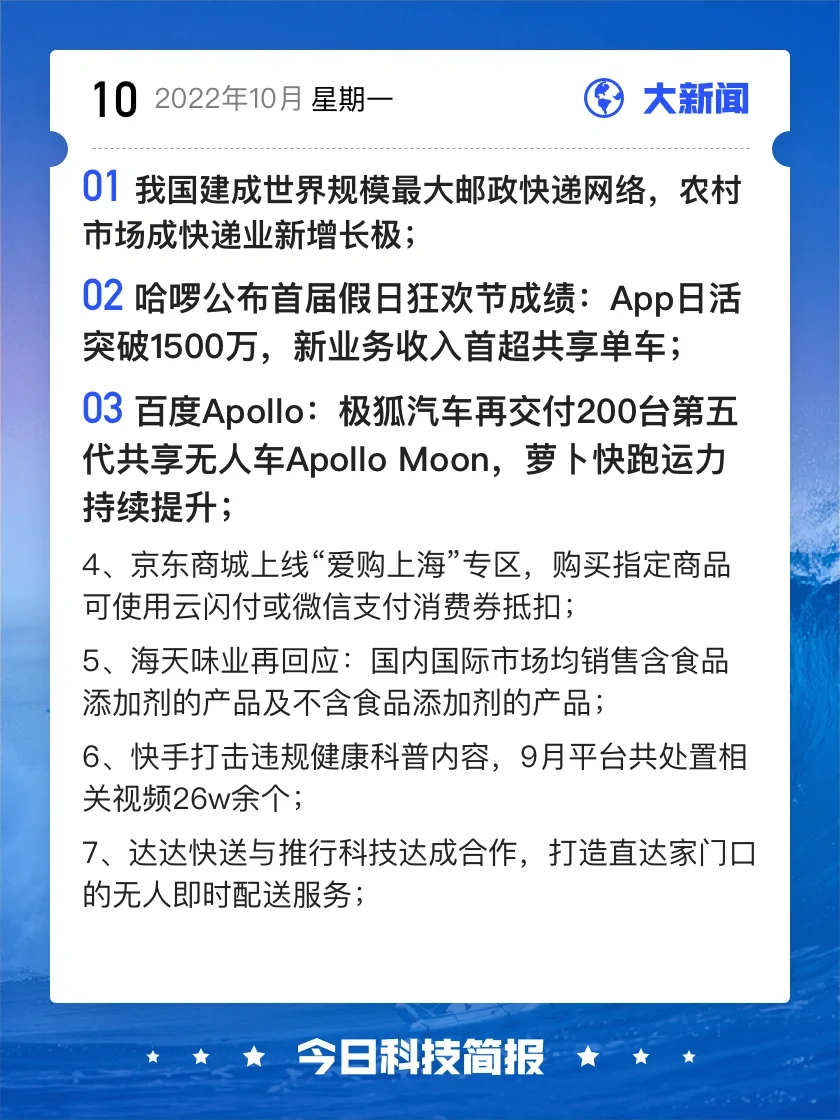 今日热点科技资讯(今日热点新闻热点资讯一览)下载