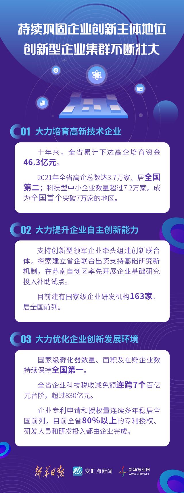 我的科技资讯怎么弄的呀(最新的科技资讯从哪里获得)下载