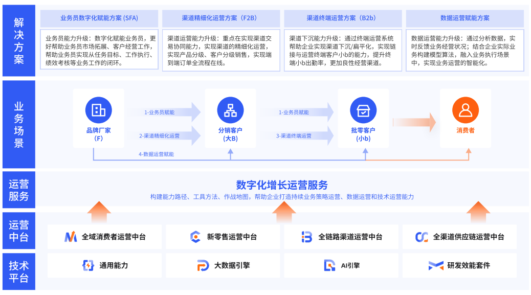 科技经济资讯合集(科技经济市场期刊官网)下载