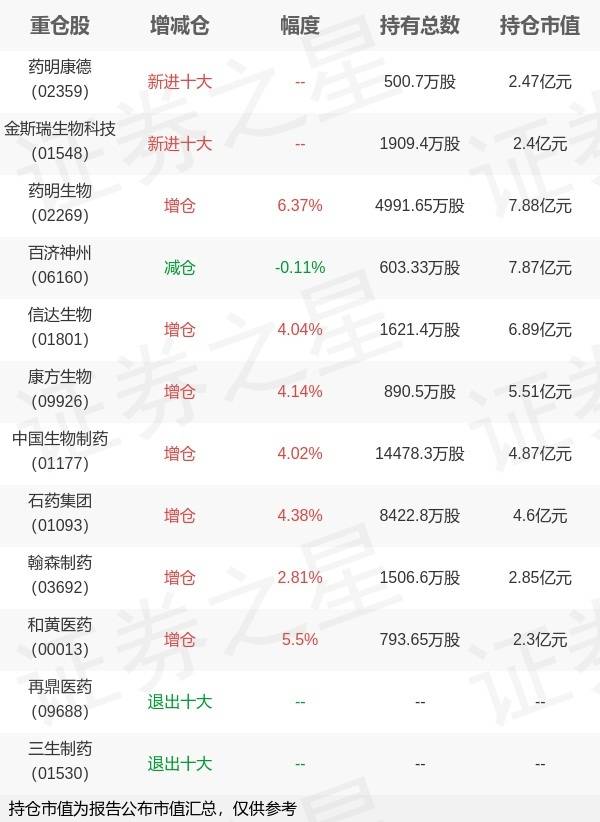 广发科技创新最新资讯(广发科技创新008638)下载