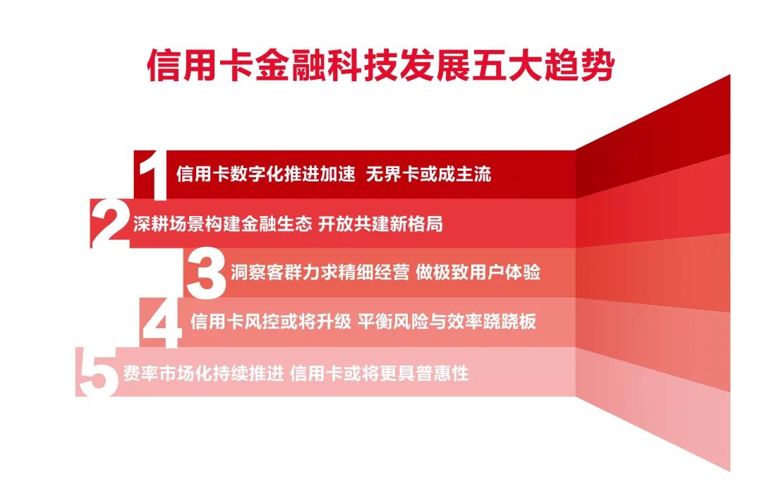 广发科技创新最新资讯(广发科技创新008638)下载