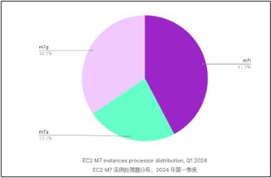 云多科技资讯(有谁去过多多云科技)下载