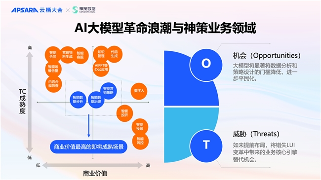 浪浪智能科技资讯交流(浪浪智能科技资讯交流平台)下载