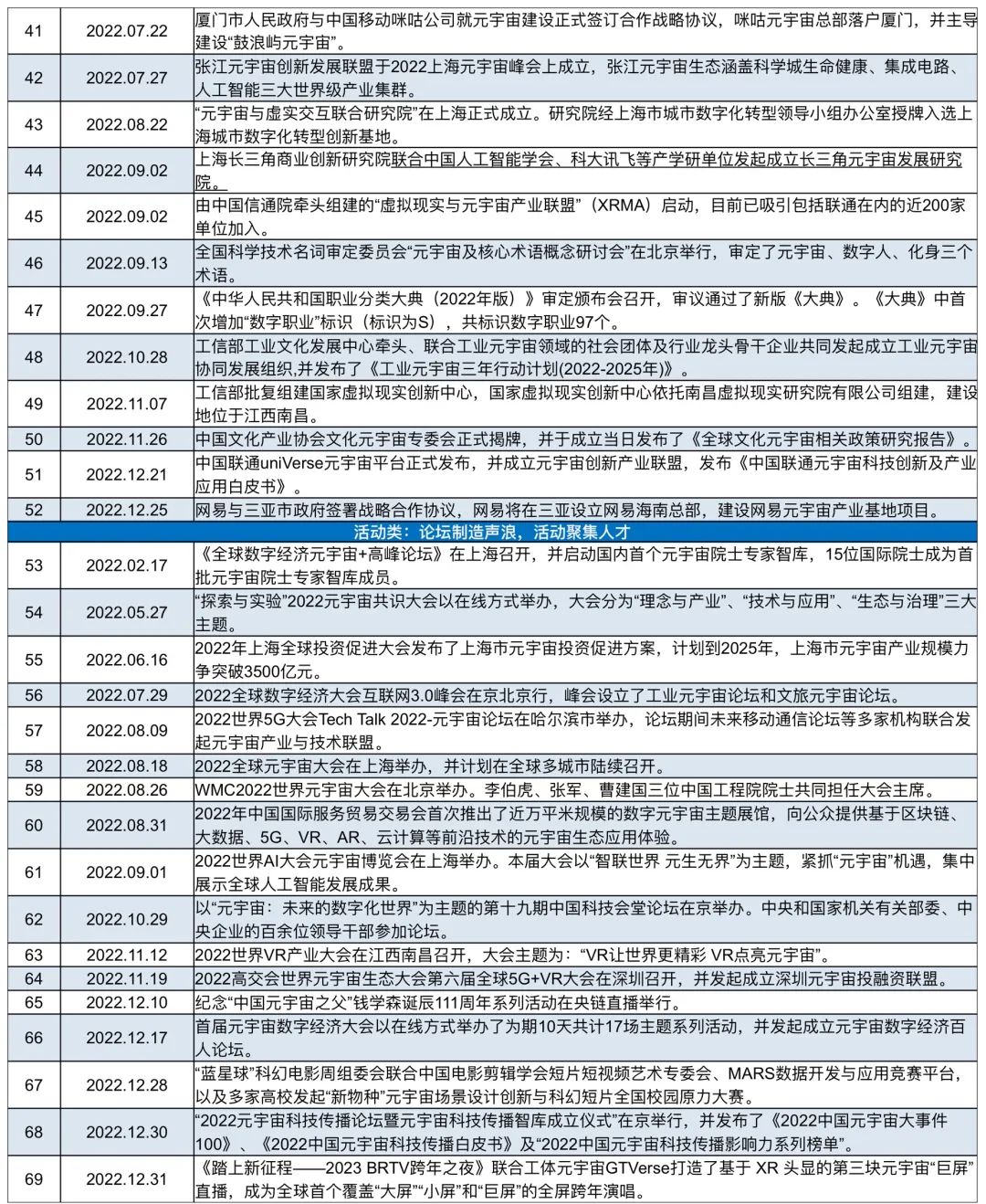 科技资讯杂志收录情况(科技资讯杂志是国家级嘛)下载