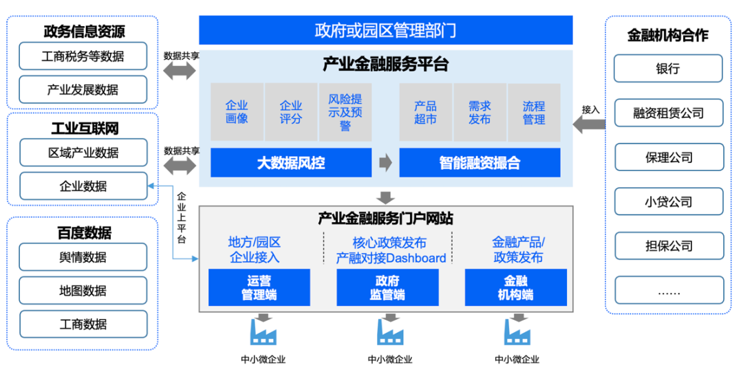 哪里可以看金融科技资讯(哪里能看到最新的金融新闻)下载