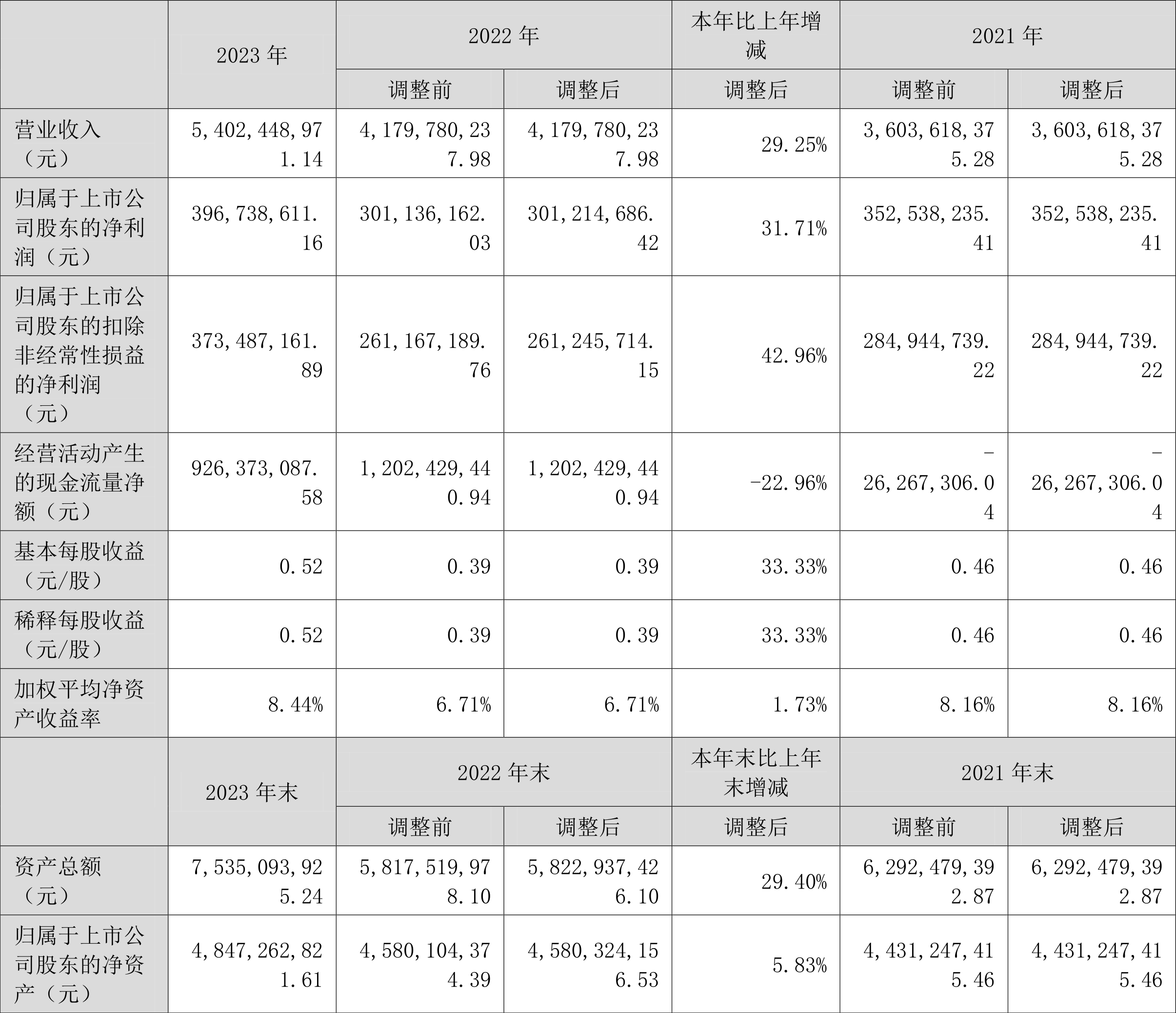 光弘科技资讯(光弘科技资讯官网)下载