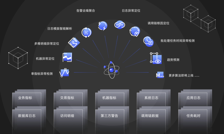 必示科技最新资讯(必示科技 boss)下载