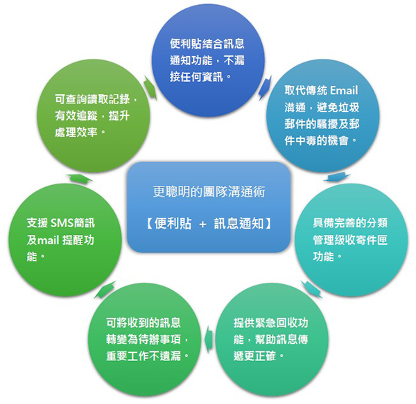 新人类资讯科技股份(新人类教育培训学校怎么样)下载